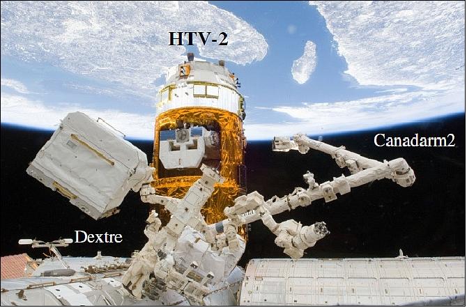 Figure 4: Canadarm2 and Dextre post capture and berthing of JAXA’s HTV-2 in late January 2011 (image credit: NASA)