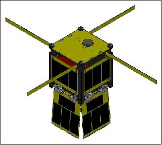 Figure 1: KySat-2 CubeSat in on-orbit configuration with deployed solar panels (image credit: KY partners)
