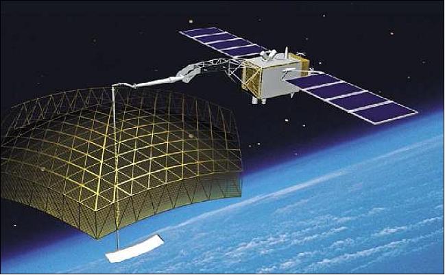 Figure 1: Artist's view of the deployed Kondor-E1 spacecraft (image credit: NPOMash) 4)