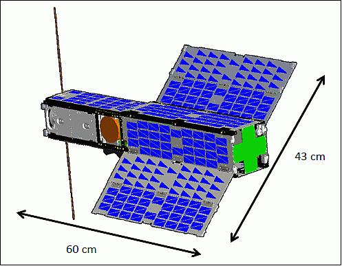 Figure 8: Illustration of the fully deployed All-STAR nanosatellite (image credit: COSGC)