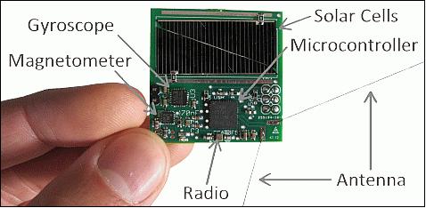 Figure 3: Photo of a Sprite ChipSat (image credit: Cornell University)