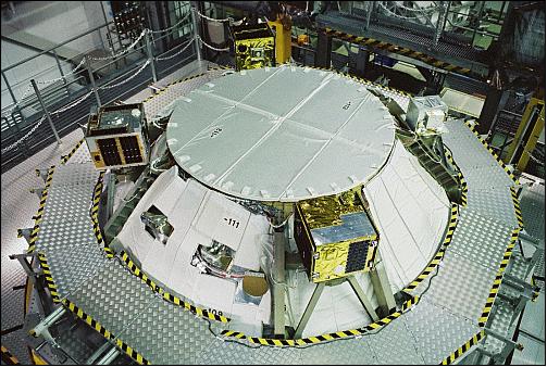Figure 8: Photo of the secondary payloads integrated on the adapter ring of the second stage (image credit: JAXA)