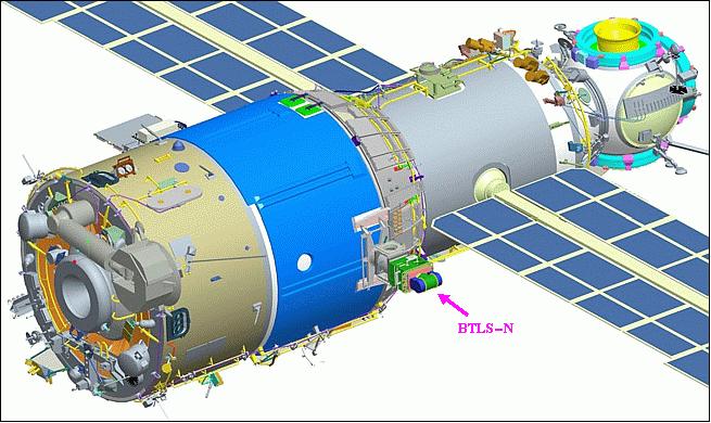 Figure 3: Illustration of the BLTS-N module on the outside of the MLM (Multipurpose Laboratory Module, Nauka) of the ISS-RS (image credit: NPK-SPP)