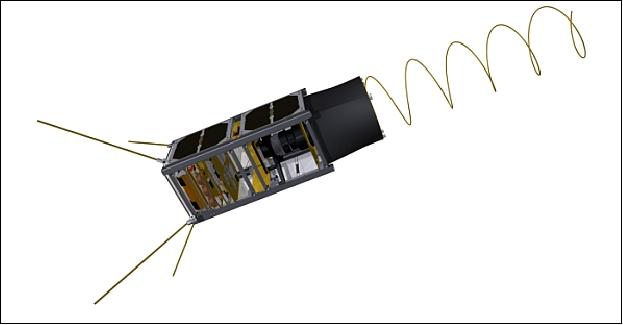 Figure 2: Illustration of the deployed GOMX-1 configuration (image credit: GomSpace)