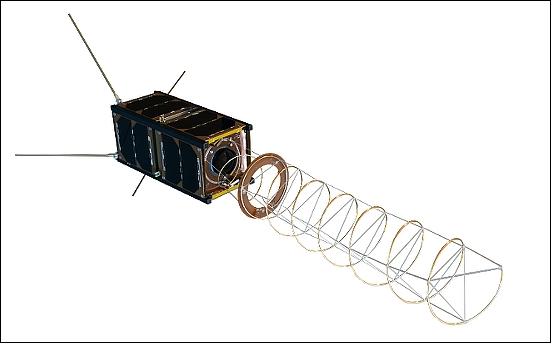 Figure 1: Illustration of the deployed GOMX-1 nanosatellite (image credit: GomSpace)