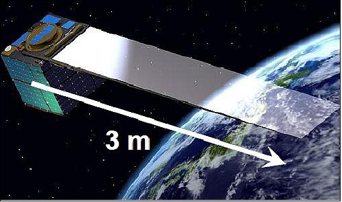 Figure 15: QSat-EOS post mission configuration with extended sail (image credit: KU)
