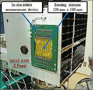 Figure 13: Photo of the in-site debris measurement device (image credit: KU)