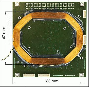 Figure 4: Illustration of an ESTCube-1 coil on the ADCS sensor board (image credit: University of Tartu)