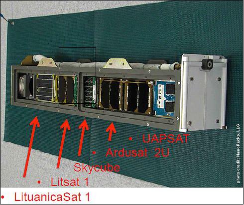 Figure 8: Photo of the NRCD (NanoRacks CubeSat Deployer) with the loaded CubeSats in the launcher bay (imagecredit: NanoRacks LLC)