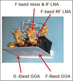 Figure 8: Photo of the HyMAS receivers (image credit: NASA/GSFC, MIT/LL)