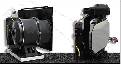 Figure 15: Photo of LUT subsystems: telescope body (left) & mounting platform with two-axis gimbal (image credit: CLEP, Ref. 2)