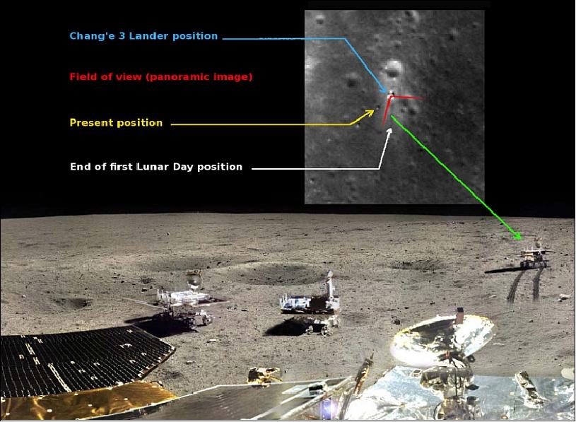 Figure 7: Yutu rover drives around the Chang'e-3 lander - from above and below (image credit: CNSA, NASA, Ken Kremer, Marco Di Lorenzo, Mark Robinson)