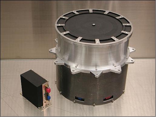 Figure 41: Photo of the GAP instrument and power box (image credit: JAXA)