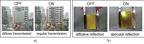 Figure 4: Light control glasses for ground use (a) and (b) RCD (Reflectivity Control Device), image credit: JAXA