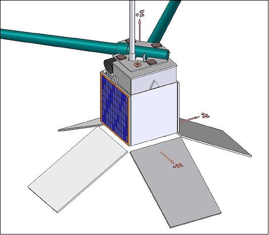 Figure 3: Early conceptual drawing of CFESat with the solar panels and booms deployed (image credit: SSTL)