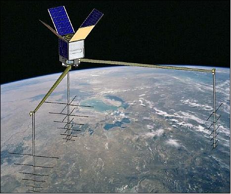 Figure 1: Artist's view of the fully deployed CFESat spacecraft antennas (image credit: LANL)