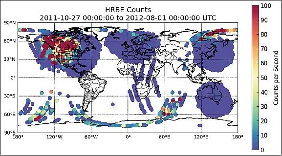 Figure 9: Science coverage of HRBE (image credit: MSI/SSEL)