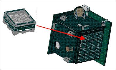 Figure 7: AIDA sensor unit mounting is integrated into the S/C structure (image credit: ERIG)