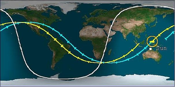 Figure 14: Predicted reentry trajectory of the BX-1 microsatellite on Oct. 30, 2009 (image credit: The Aerospace Corporation) 8)