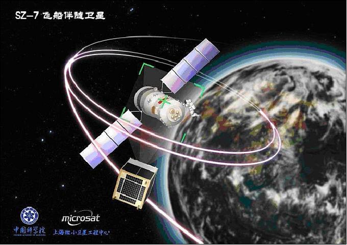Figure 2: Artist's imaginative rendition of the BX-1 microsatellite in orbit with the SZ-7 spaceship (image credit: SECM/CAS)