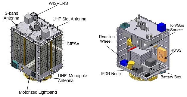 Figure 3: FalconSat-5 external configuration (left) and internal layout of components (right), image credit: USAFA