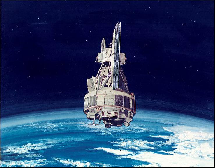 Figure 3: Artist's concept of one of the Nimbus satellites (image credit: NASA)