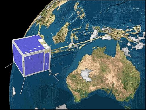 Figure 1: Artist's view of the FedSat spacecraft in orbit (image credit: CRCSS)