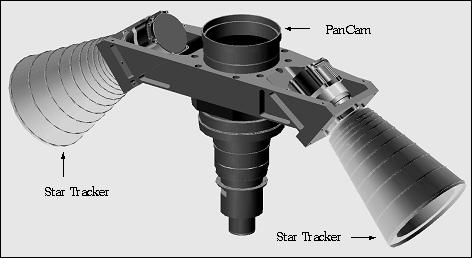 Figure 21: Illustration of the panchromatic imager on the optical platform (TUBITAK-BILTEN)