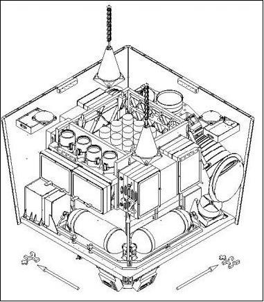 Figure 16: Interior details of the BILSAT-1 platform (image credit: SSTL, TUBITAK-BILTEN)