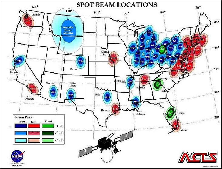 Figure 10: This graphic depicts the spot beam locations for ACTS (image credit: NASA/GRC) 27)