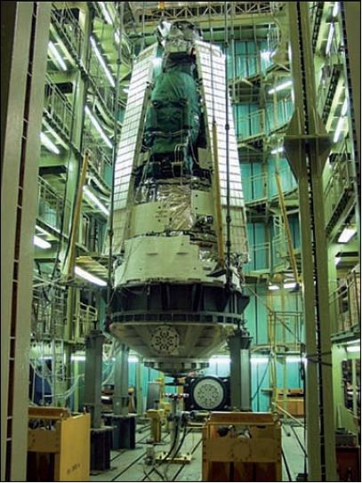 Figure 3: Photo of Resurs-DK1 during static ground tests (image credit: INFN)