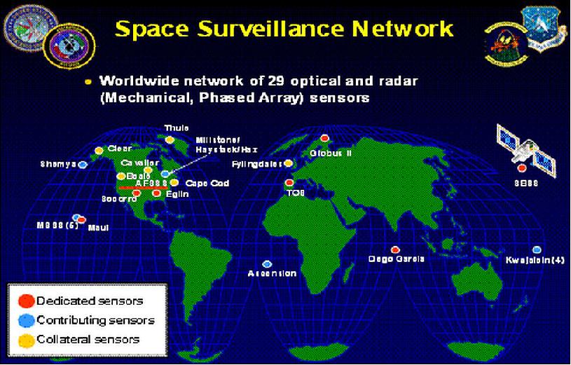 Figure 7: USSTRATCOM Space Control and Space Surveillance (image credit: U.S. Strategic Command)