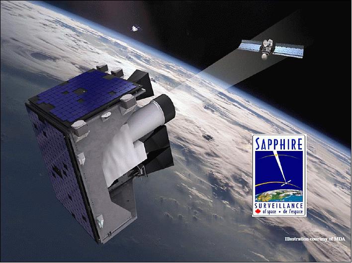 Figure 4: Artist's rendition of the SAPPHIRE spacecraft on orbit (image credit: MDA)