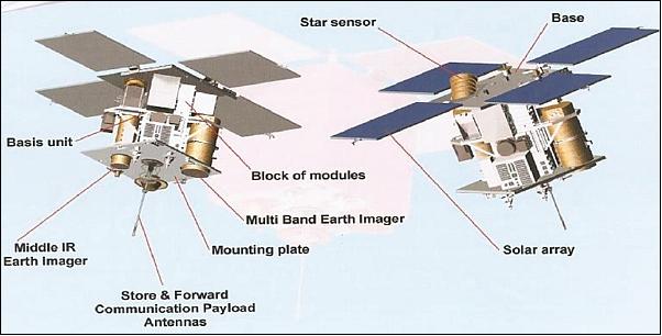 Figure 2: General layout of the deployed EgyptSat-1 spacecraft without side panels (image credit: NARSS)