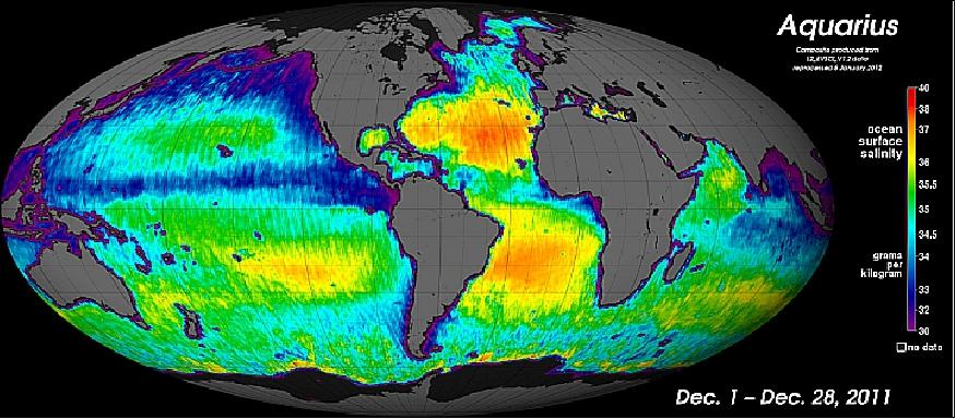 Figure 16: Monthly composite map of Aquarius data for December 2011 (V.1.2), image credit: NASA 36)