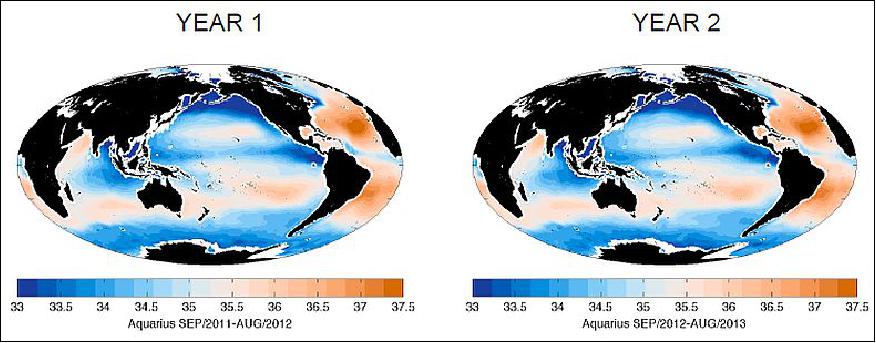 Figure 8: Global SSS map averaged over two 12-month periods Sept. 2011 - Aug. 2012 (left) and Sept. 2012-Aug. 2013 (right). Units are PSU (practical salinity scale), image credit: NASA