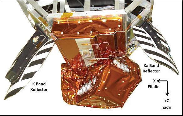 Figure 28: MWR flight instrument covered in thermal blanket (image credit: CONAE)