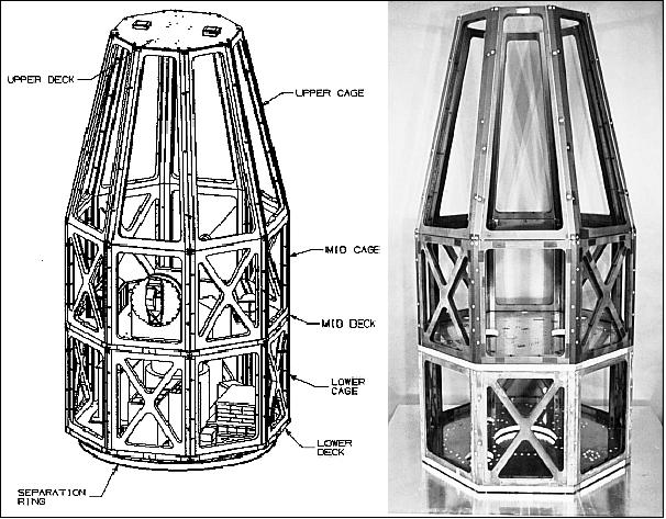 Figure 2: The spacecraft structural bus components with decks and frames (image credit: LANL)