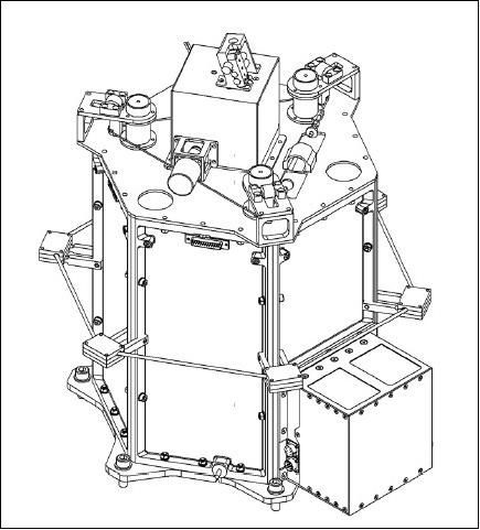 Figure 13: View of the FLOYD module with barber pole box and ejection system on top (image credit: Delta-Utec SRC)