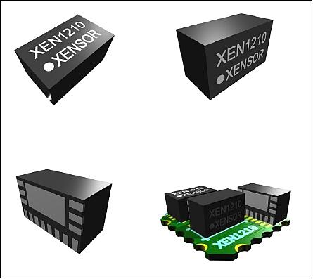 Figure 7: Various illustrations of the XEN-1210 FGM along with a 3D board of 3 XEN-1210 sensors mounted in 3 orientations (image credit: Xensor Integration)