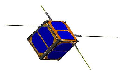 Figure 3: Illustration of the deployed CubeSat (image credit: CRS/CCR/INPE-MCT)