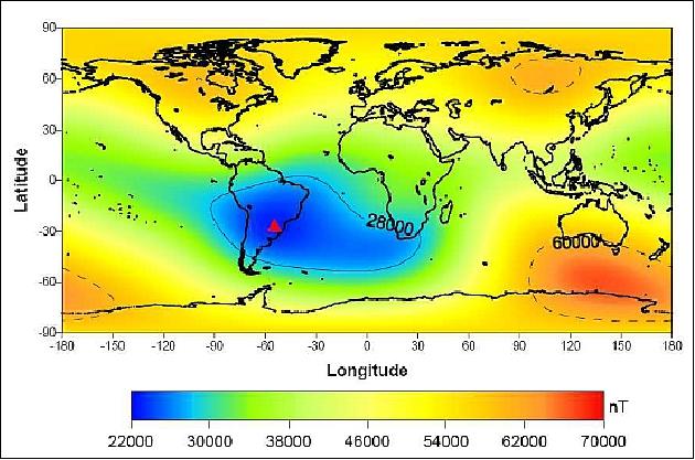 Figure 1: Magnetic field intensity, year 2000, where the 28000nT isopleth shows the SAA region (NASA/GSFC) 7)