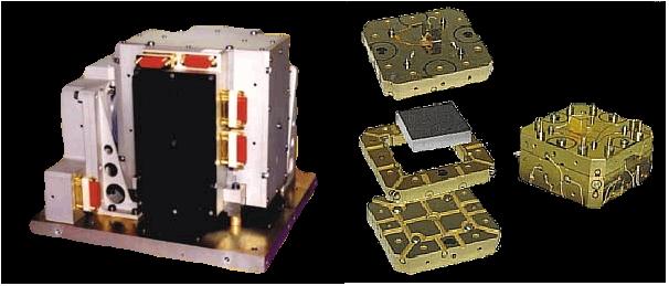 Figure 8: Illustration of the STAR accelerometer (left) and exploded view of prototype accelerometers (right) image credit: GFZ Potsdam