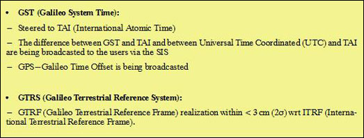 Figure 3: Galileo System Time and Geodetic Reference Frame Standards (Ref. 2)