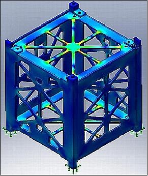 Figure 2: Illustration of the CubeSat bus structure (image credit: COSGC)