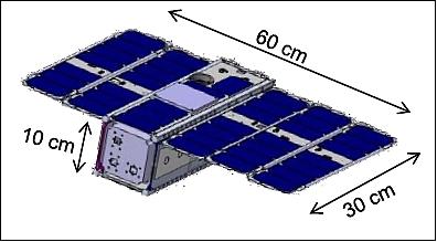 Figure 5: Illustration of the deployed SENSE nanosatellite (image credit: USAF/SMC)