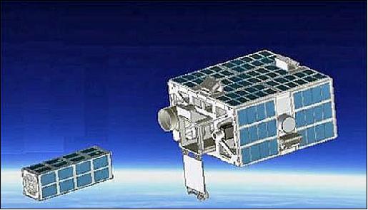Figure 19: Illustration of the LightSail-B nanosatellite (left) shortly after ejection from the Prox-1 spacecraft (TPS, LightSail Team)