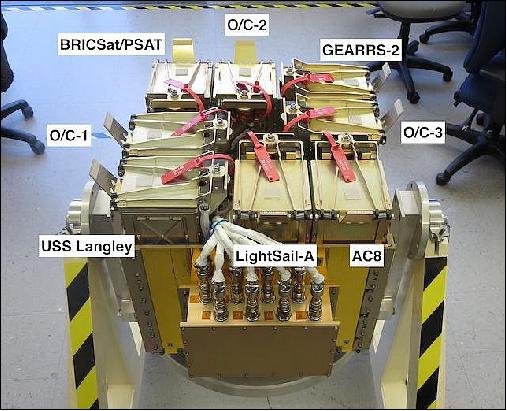 Figure 12: Photo of the ULTRASat payload (image credit: NRO)
