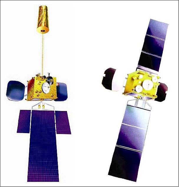 Figure 1: Configuration of the INSAT-2A/2B multipurpose satellites (left) and INSAT-2C/2D communication satellites (right), image credit: ISRO