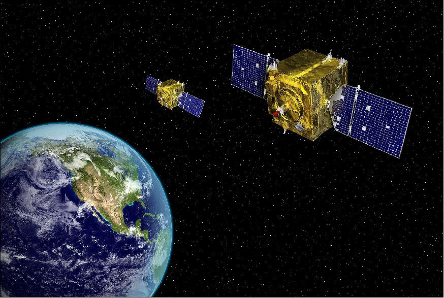 Figure 1: Artist's rendition of the deployed GSSAP satellites (image credit: USAF)